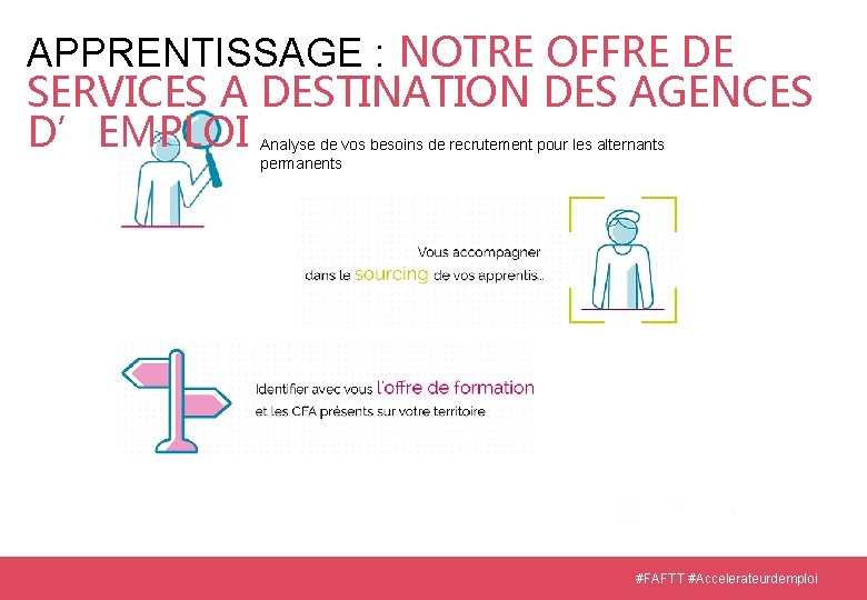 APPRENTISSAGE : NOTRE OFFRE DE SERVICES A DESTINATION DES AGENCES D’EMPLOI Analyse de vos