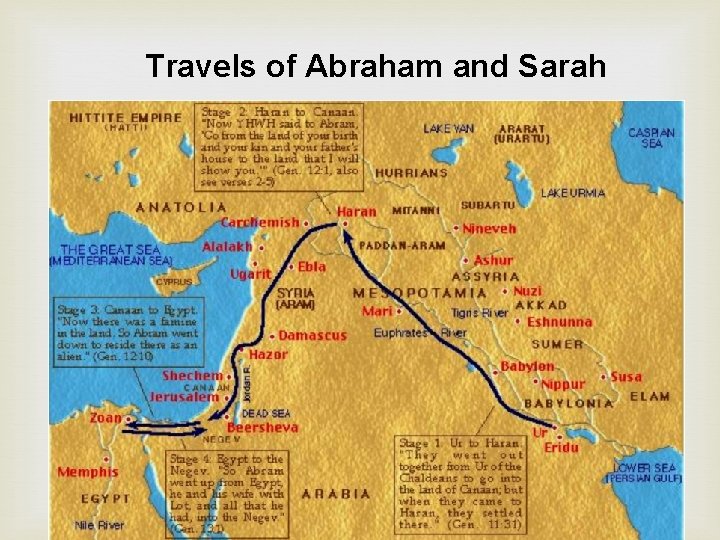 Travels of Abraham and Sarah 