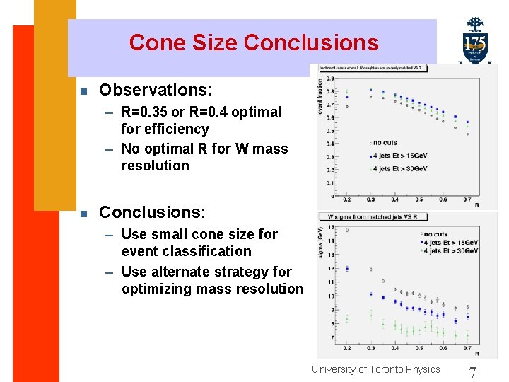 Cone Size Conclusions n Observations: – R=0. 35 or R=0. 4 optimal for efficiency