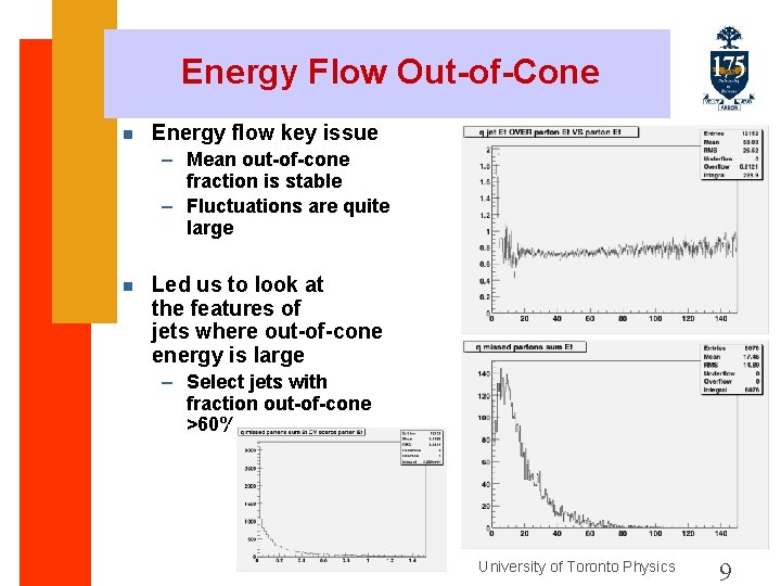 Energy Flow Out-of-Cone n Energy flow key issue – Mean out-of-cone fraction is stable