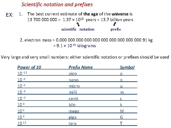 Scientific notation and prefixes EX: 1. The best current estimate of the age of Scientific notation and prefixes EX: 1. The best current estimate of the age of