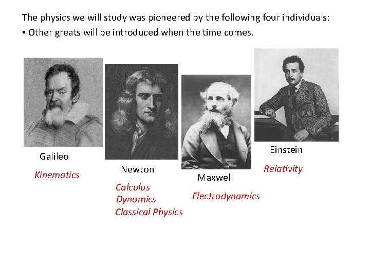 The physics we will study was pioneered by the following four individuals: ▪ Other The physics we will study was pioneered by the following four individuals: ▪ Other