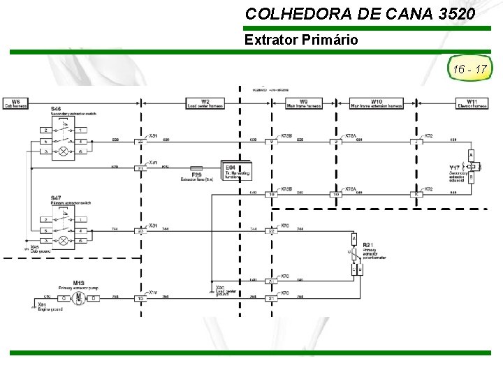 COLHEDORA DE CANA 3520 Extrator Primário 16 - 17 TREINAMENTO Pós-Vendas John Deere Brasil COLHEDORA DE CANA 3520 Extrator Primário 16 - 17 TREINAMENTO Pós-Vendas John Deere Brasil