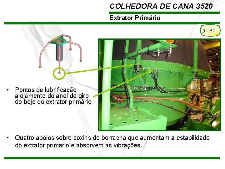 COLHEDORA DE CANA 3520 Extrator Primário 3 - 17 • Pontos de lubrificação alojamento COLHEDORA DE CANA 3520 Extrator Primário 3 - 17 • Pontos de lubrificação alojamento
