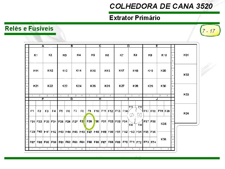 COLHEDORA DE CANA 3520 Extrator Primário Relês e Fusíveis TREINAMENTO Pós-Vendas John Deere Brasil COLHEDORA DE CANA 3520 Extrator Primário Relês e Fusíveis TREINAMENTO Pós-Vendas John Deere Brasil