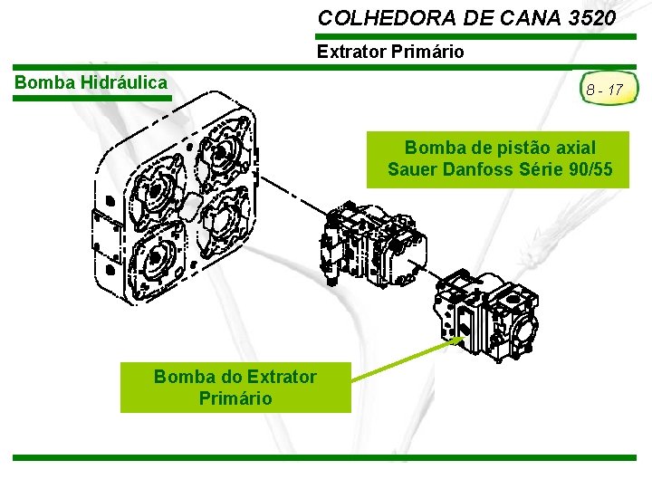 COLHEDORA DE CANA 3520 Extrator Primário Bomba Hidráulica 8 - 17 Bomba de pistão COLHEDORA DE CANA 3520 Extrator Primário Bomba Hidráulica 8 - 17 Bomba de pistão
