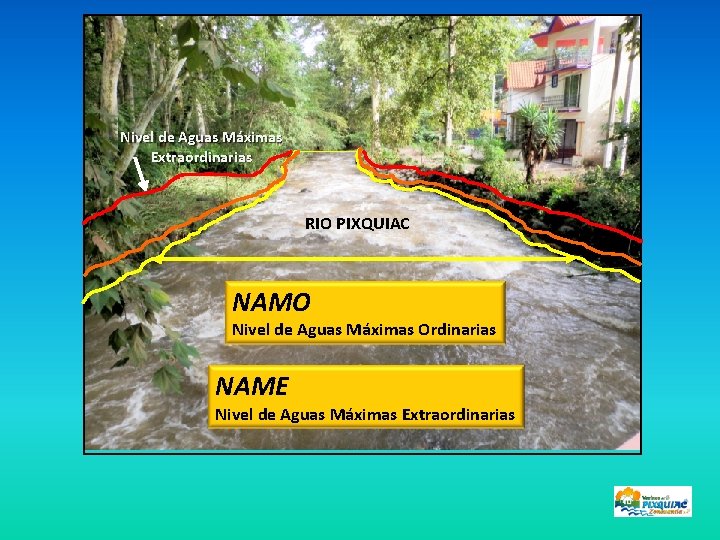 Nivel de Aguas Máximas Extraordinarias RIO PIXQUIAC NAMO Nivel de Aguas Máximas Ordinarias NAME