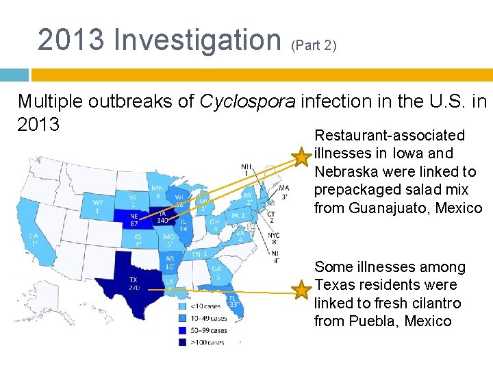 2013 Investigation (Part 2) Multiple outbreaks of Cyclospora infection in the U. S. in 2013 Investigation (Part 2) Multiple outbreaks of Cyclospora infection in the U. S. in