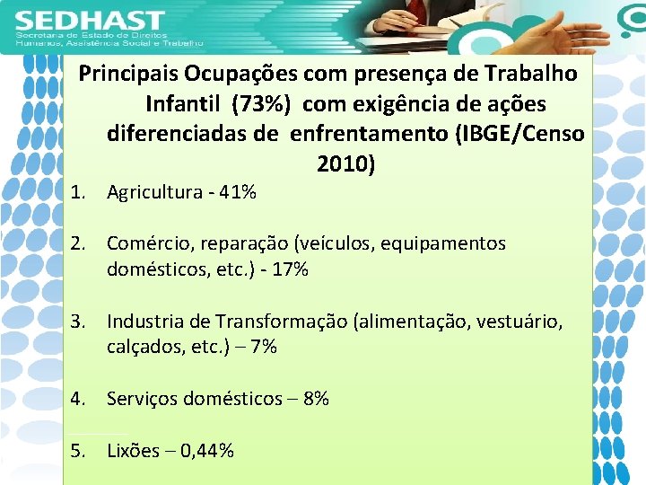 Principais Ocupações com presença de Trabalho Infantil (73%) com exigência de ações diferenciadas de