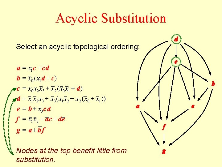 Cyclic Combinational Circuits And Other Novel Constructs Marc