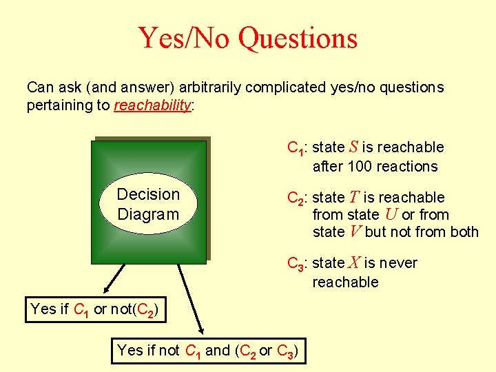 Cyclic Combinational Circuits And Other Novel Constructs Marc