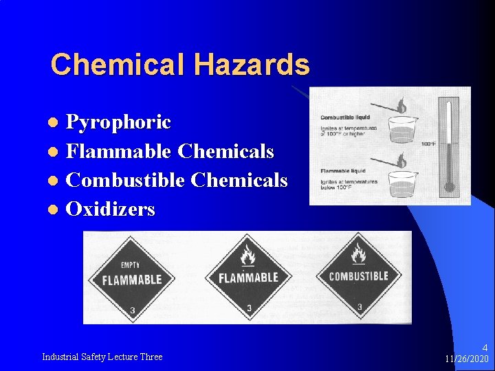 Chemical Hazards Pyrophoric l Flammable Chemicals l Combustible Chemicals l Oxidizers l Industrial Safety