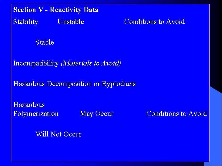 Section V - Reactivity Data Stability Unstable Conditions to Avoid Stable Incompatibility (Materials to