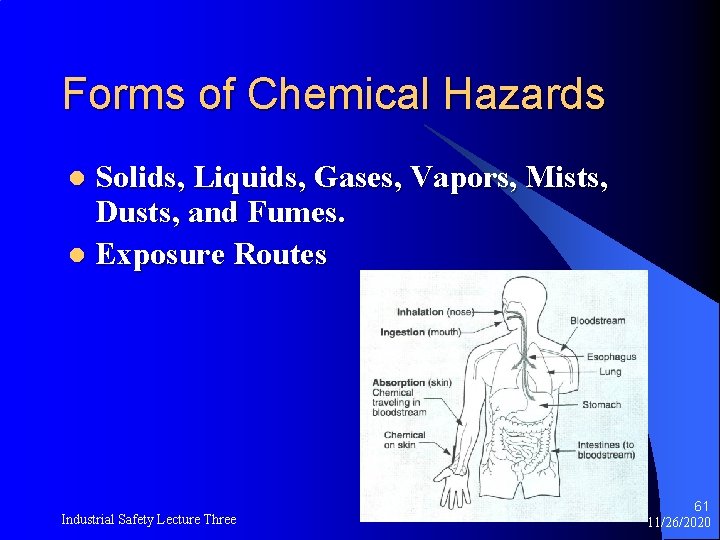 Forms of Chemical Hazards Solids, Liquids, Gases, Vapors, Mists, Dusts, and Fumes. l Exposure