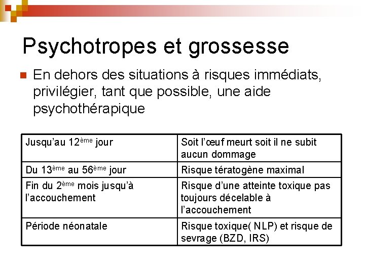Psychotropes et grossesse n En dehors des situations à risques immédiats, privilégier, tant que Psychotropes et grossesse n En dehors des situations à risques immédiats, privilégier, tant que