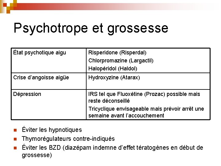 Psychotrope et grossesse État psychotique aigu Risperidone (Risperdal) Chlorpromazine (Largactil) Halopéridol (Haldol) Crise d’angoisse Psychotrope et grossesse État psychotique aigu Risperidone (Risperdal) Chlorpromazine (Largactil) Halopéridol (Haldol) Crise d’angoisse