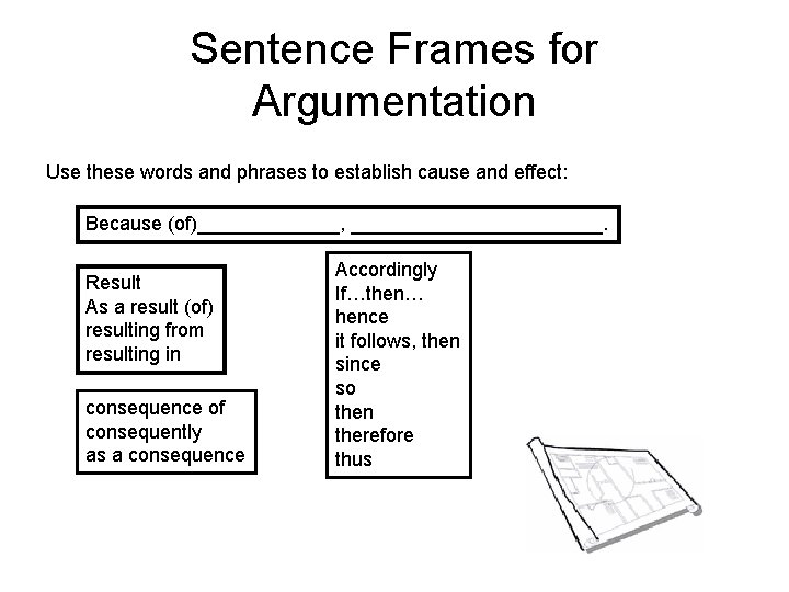 Sentence Frames for Argumentation Use these words and phrases to establish cause and effect: