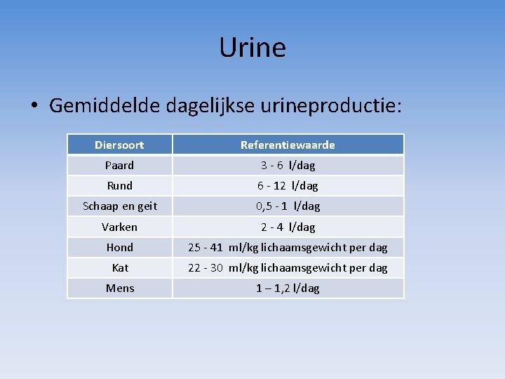 Urine • Gemiddelde dagelijkse urineproductie: Diersoort Referentiewaarde Paard 3 - 6 l/dag Rund 6