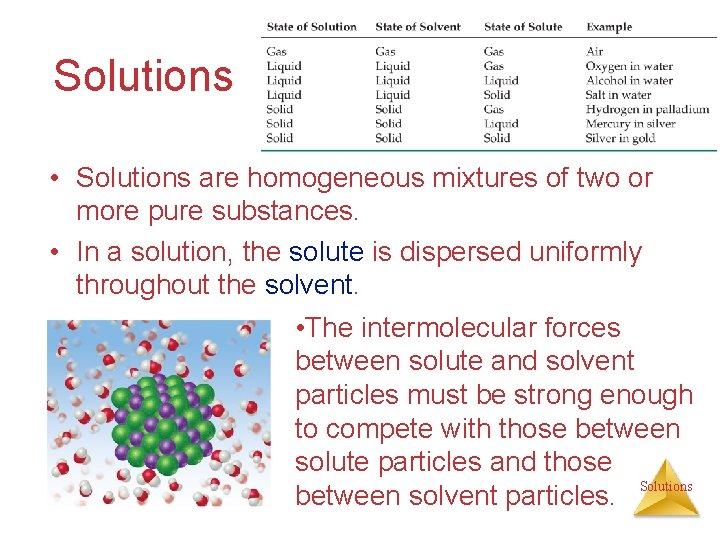 Solutions • Solutions are homogeneous mixtures of two or more pure substances. • In