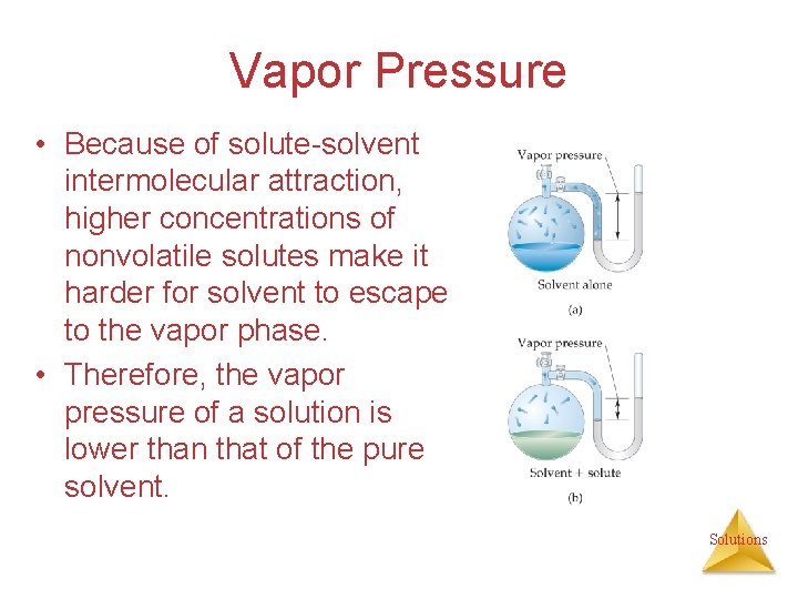 Vapor Pressure • Because of solute-solvent intermolecular attraction, higher concentrations of nonvolatile solutes make
