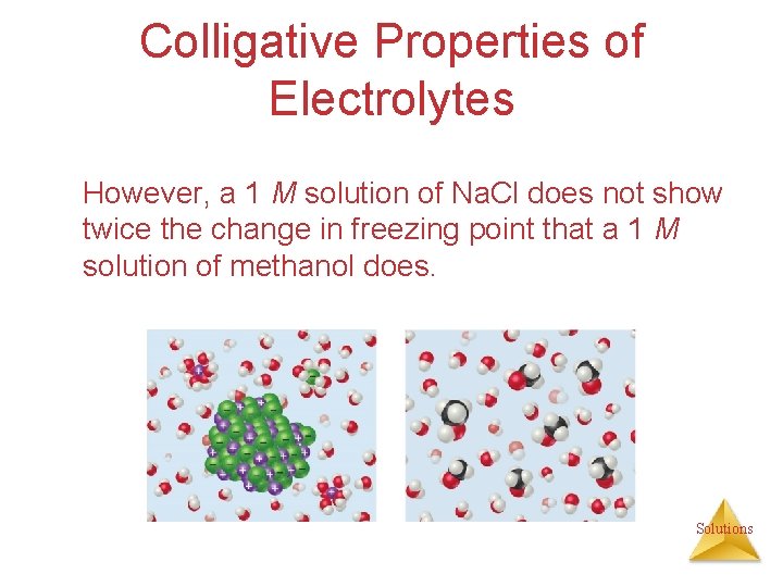 Colligative Properties of Electrolytes However, a 1 M solution of Na. Cl does not