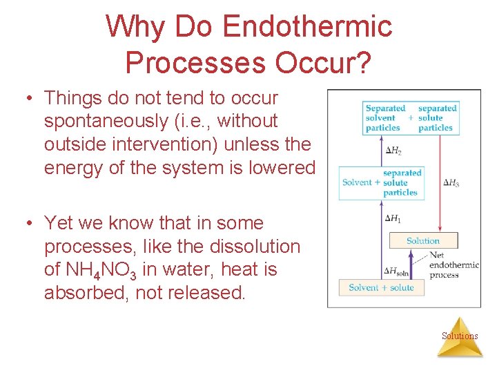 Why Do Endothermic Processes Occur? • Things do not tend to occur spontaneously (i.