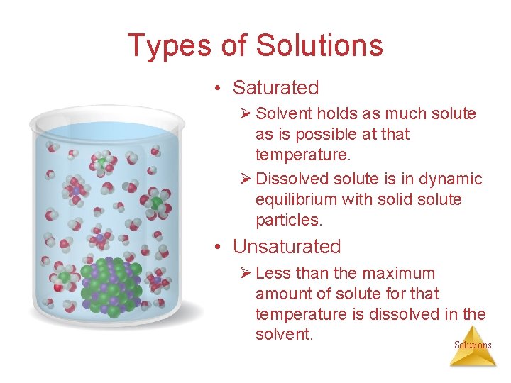 Types of Solutions • Saturated Ø Solvent holds as much solute as is possible