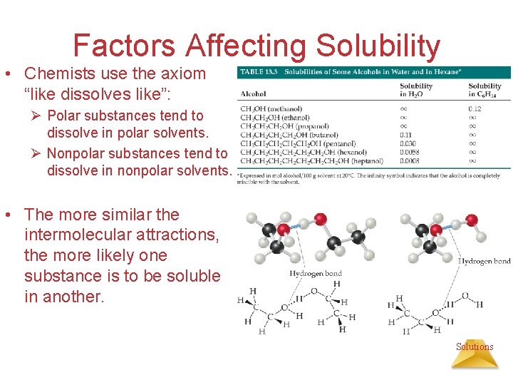 Factors Affecting Solubility • Chemists use the axiom “like dissolves like”: Ø Polar substances