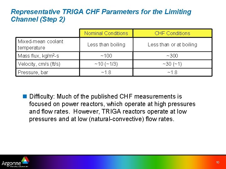 Representative TRIGA CHF Parameters for the Limiting Channel (Step 2) Nominal Conditions CHF Conditions
