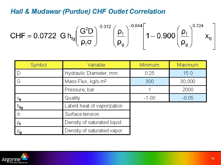 Hall & Mudawar (Purdue) CHF Outlet Correlation Symbol Variable Minimum Maximum D Hydraulic Diameter,