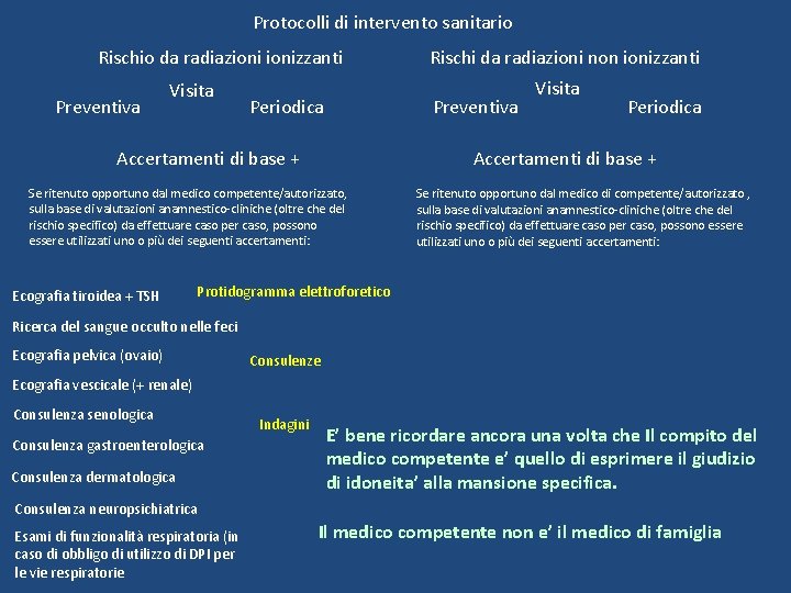 Protocolli di intervento sanitario Rischio da radiazionizzanti Preventiva Visita Periodica Preventiva Accertamenti di base