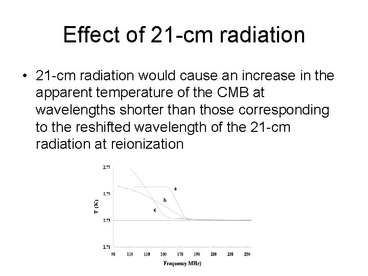 Effect of 21 -cm radiation • 21 -cm radiation would cause an increase in