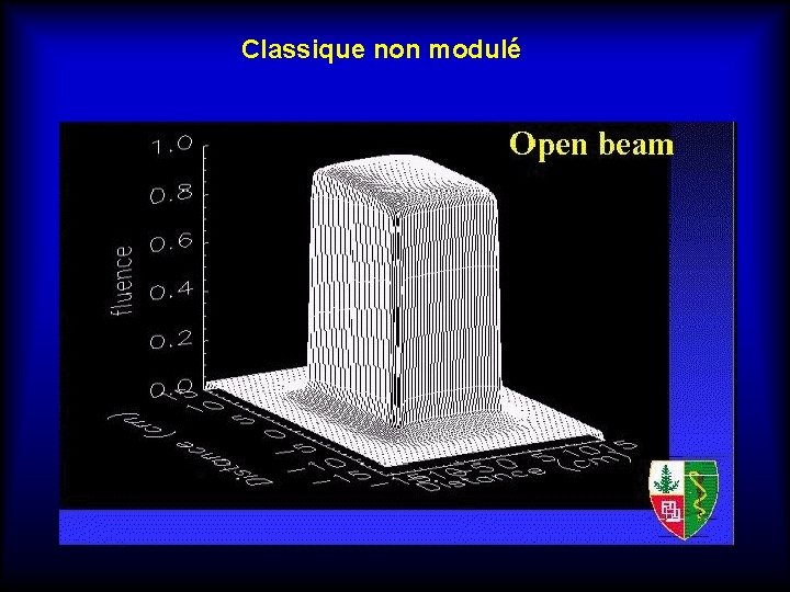 Classique non modulé 