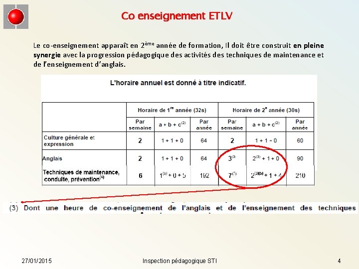 Co enseignement ETLV Le co-enseignement apparaît en 2ème année de formation, Il doit être