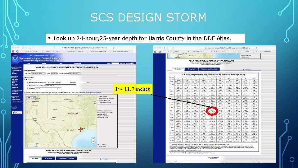 SCS DESIGN STORM • Look up 24 -hour, 25 -year depth for Harris County