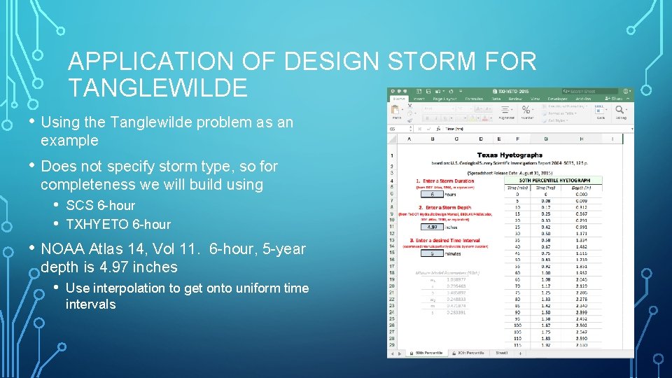 APPLICATION OF DESIGN STORM FOR TANGLEWILDE • Using the Tanglewilde problem as an example