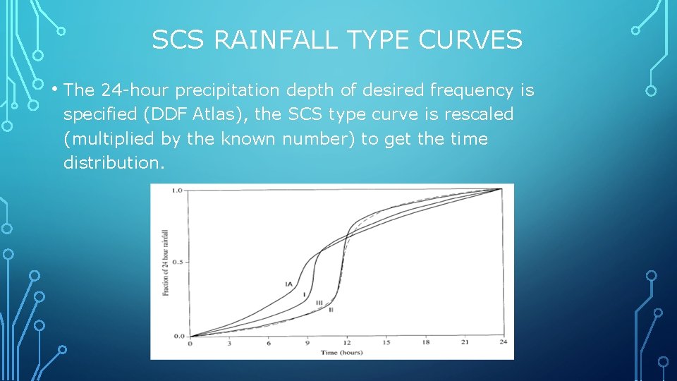 SCS RAINFALL TYPE CURVES • The 24 -hour precipitation depth of desired frequency is