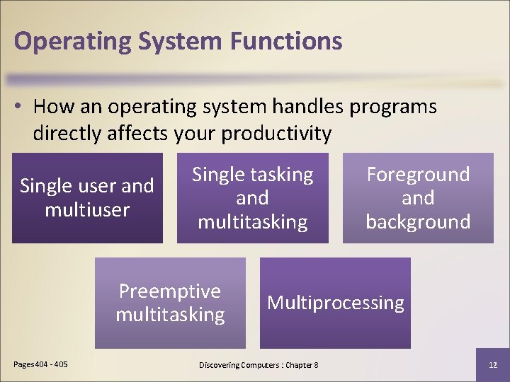 Operating System Functions • How an operating system handles programs directly affects your productivity