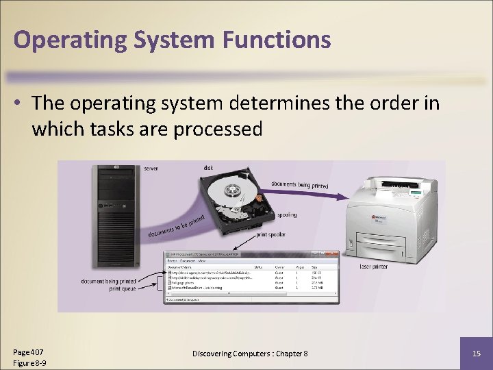 Operating System Functions • The operating system determines the order in which tasks are