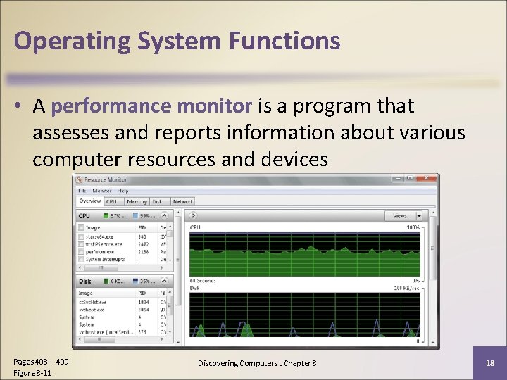 Operating System Functions • A performance monitor is a program that assesses and reports