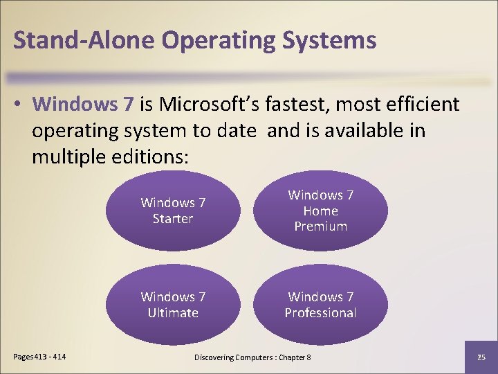 Stand-Alone Operating Systems • Windows 7 is Microsoft’s fastest, most efficient operating system to