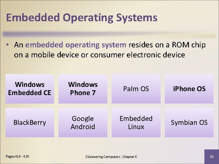 Embedded Operating Systems • An embedded operating system resides on a ROM chip on