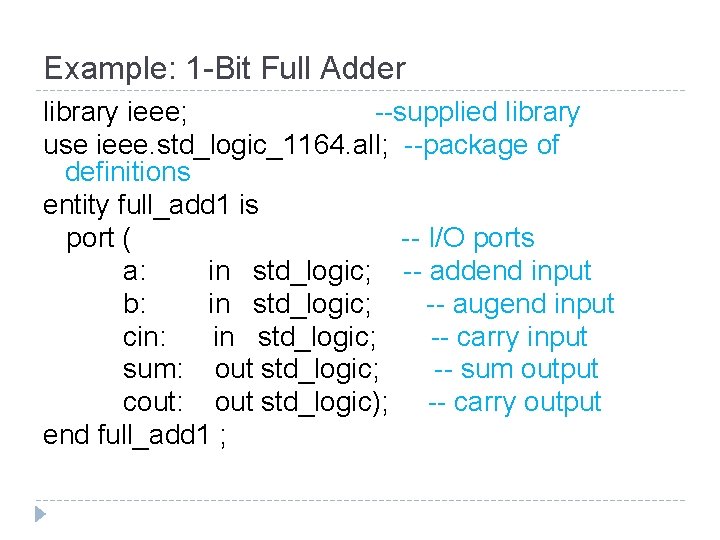 Example: 1 -Bit Full Adder library ieee; --supplied library use ieee. std_logic_1164. all; --package