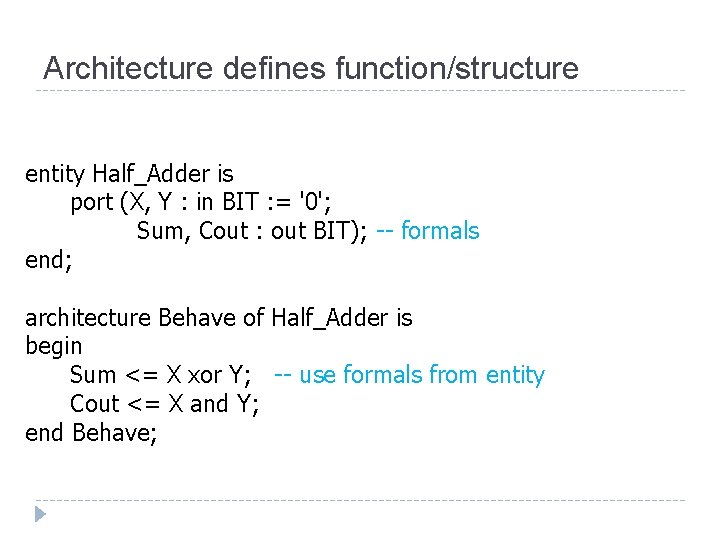 Architecture defines function/structure entity Half_Adder is port (X, Y : in BIT : =