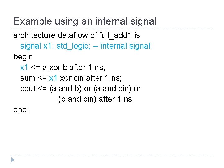 Example using an internal signal architecture dataflow of full_add 1 is signal x 1: