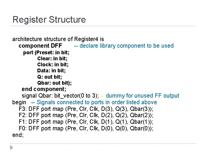 Register Structure architecture structure of Register 4 is component DFF -- declare library component