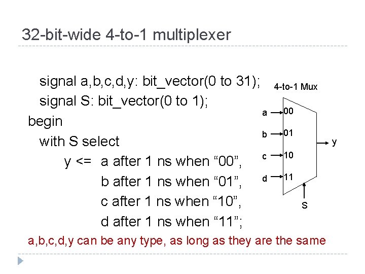 32 -bit-wide 4 -to-1 multiplexer signal a, b, c, d, y: bit_vector(0 to 31);