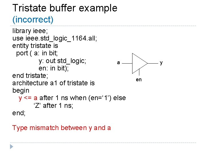 Tristate buffer example (incorrect) library ieee; use ieee. std_logic_1164. all; entity tristate is port