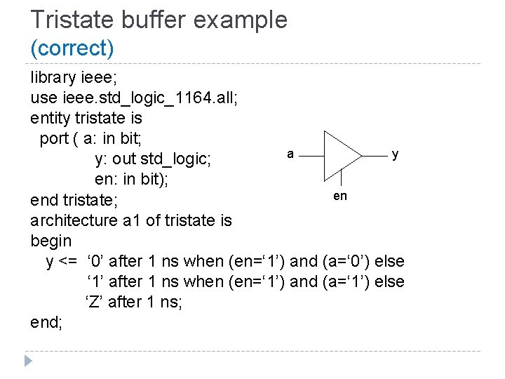 Tristate buffer example (correct) library ieee; use ieee. std_logic_1164. all; entity tristate is port