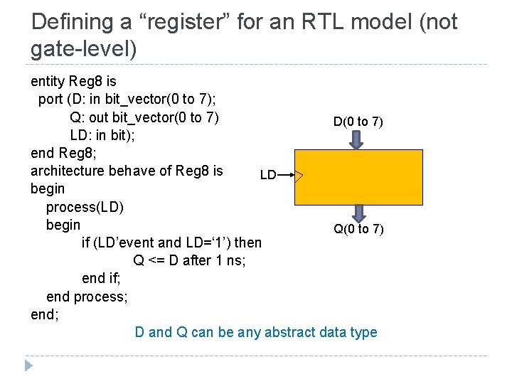 Defining a “register” for an RTL model (not gate-level) entity Reg 8 is port